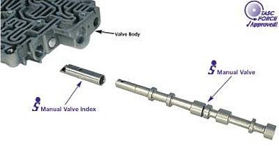 A4ld transmission rebuild manual master cylinder