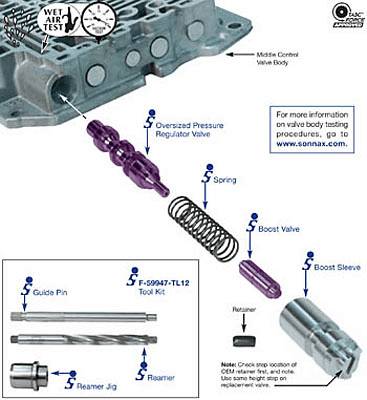 4T65E TRANSMISSION BOOST VALVE KIT BY SONNAX FITS '97-'08, 42% OFF