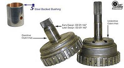 Sonnax Chrysler 41te Overdrive Clutch Hub Bushing 42le Automatic 